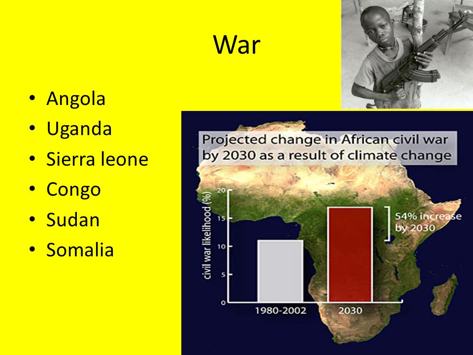War Angola Uganda Sierra leone Congo Sudan Somalia