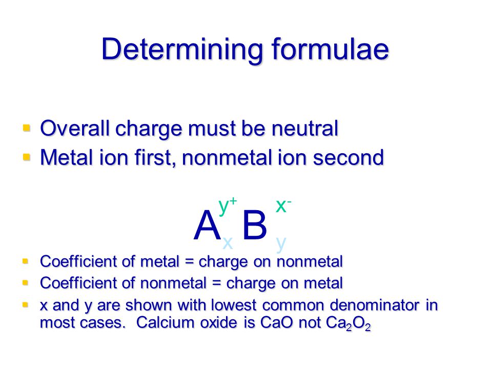 A B Determining formulae Overall charge must be neutral