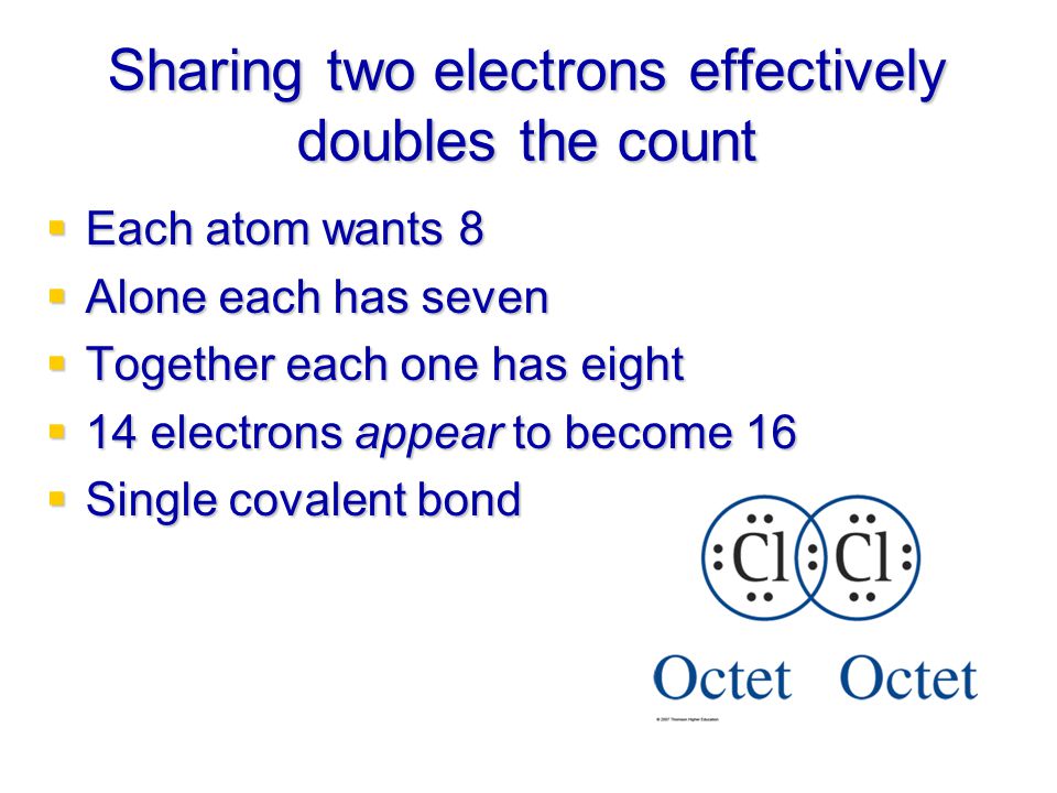Sharing two electrons effectively doubles the count