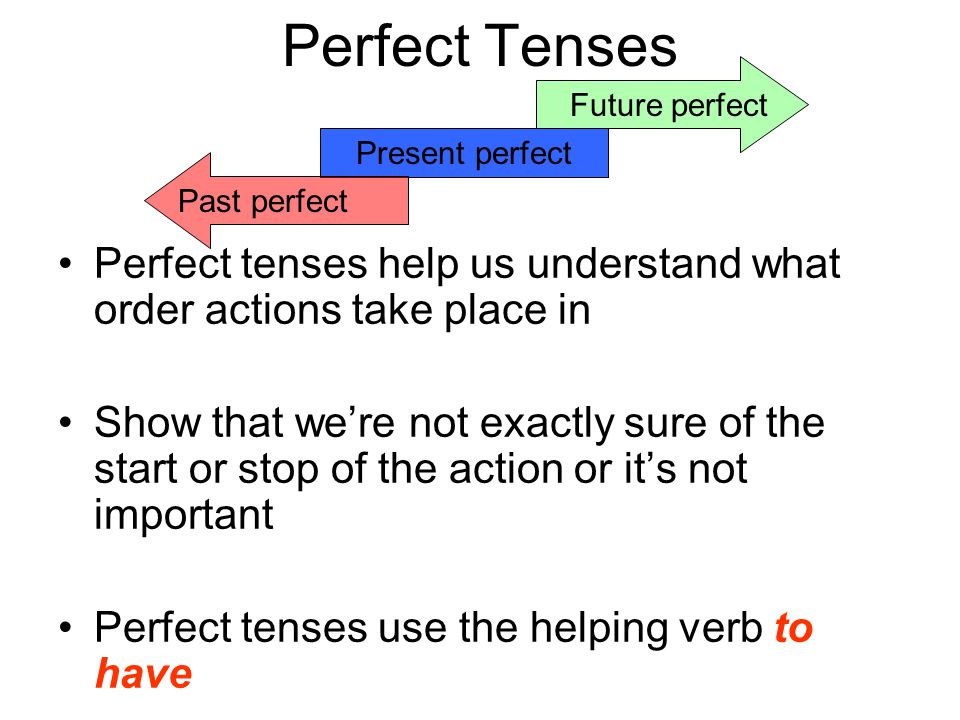Perfect Tenses Future perfect. Present perfect. Past perfect. Perfect tenses help us understand what order actions take place in.