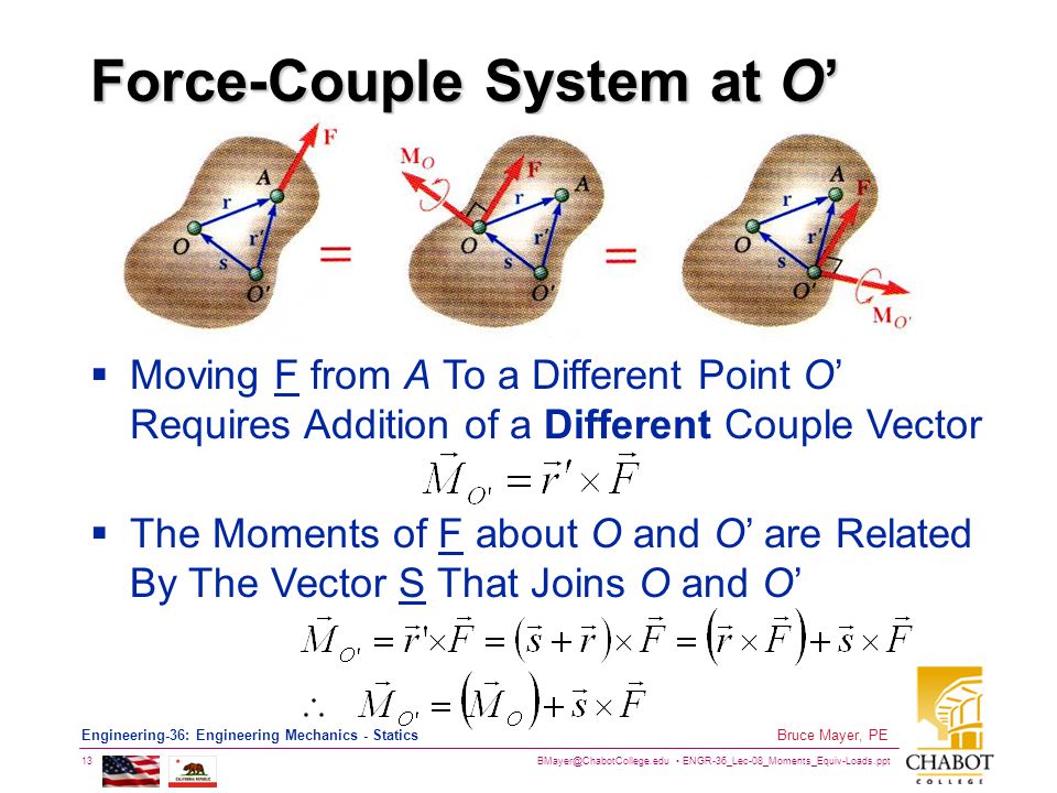 Force-Couple System at O’