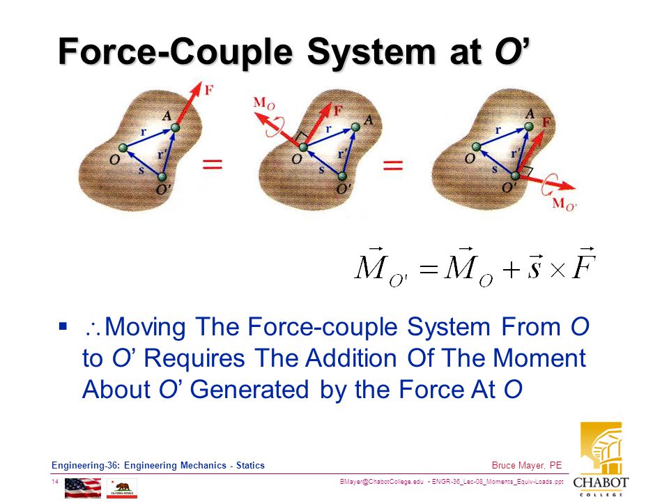 Force-Couple System at O’