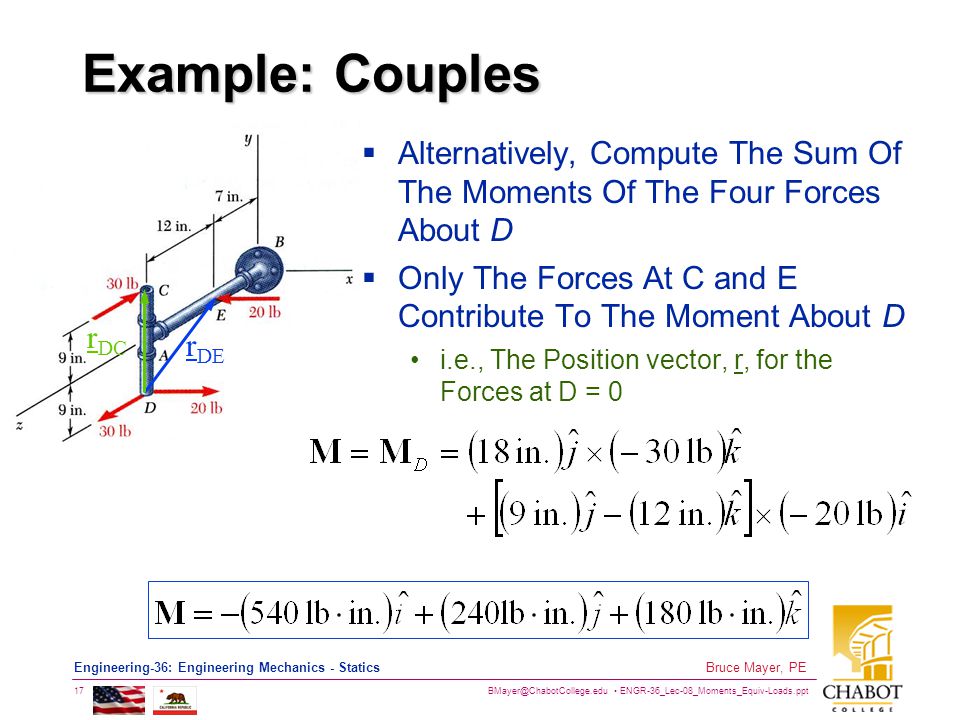 Example: Couples Alternatively, Compute The Sum Of The Moments Of The Four Forces About D.