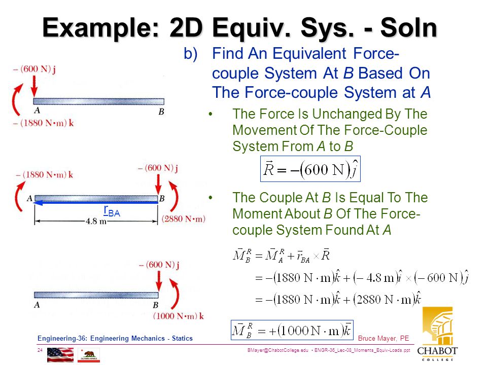 Example: 2D Equiv. Sys. - Soln