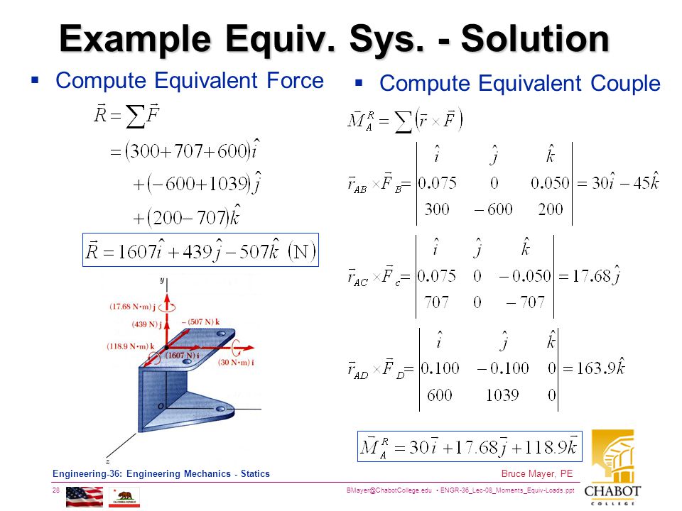 Example Equiv. Sys. - Solution