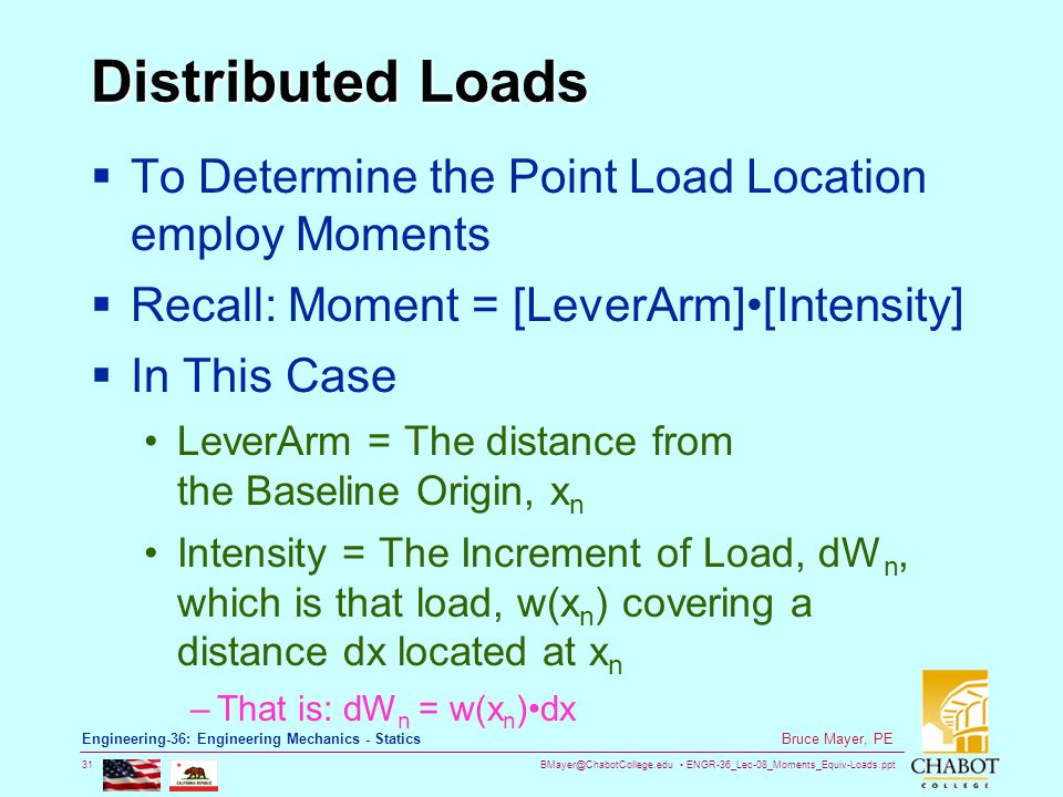 Distributed Loads To Determine the Point Load Location employ Moments