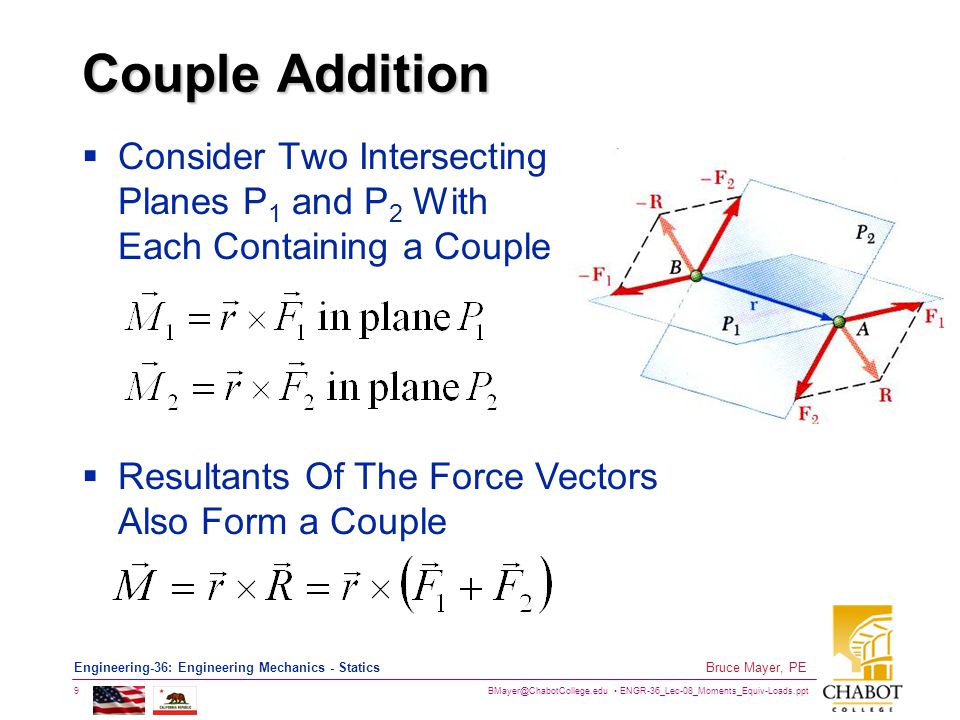 Couple Addition Consider Two Intersecting Planes P1 and P2 With Each Containing a Couple.