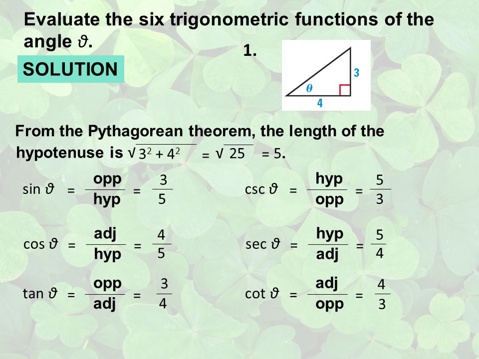 Evaluate the six trigonometric functions of the angle θ.