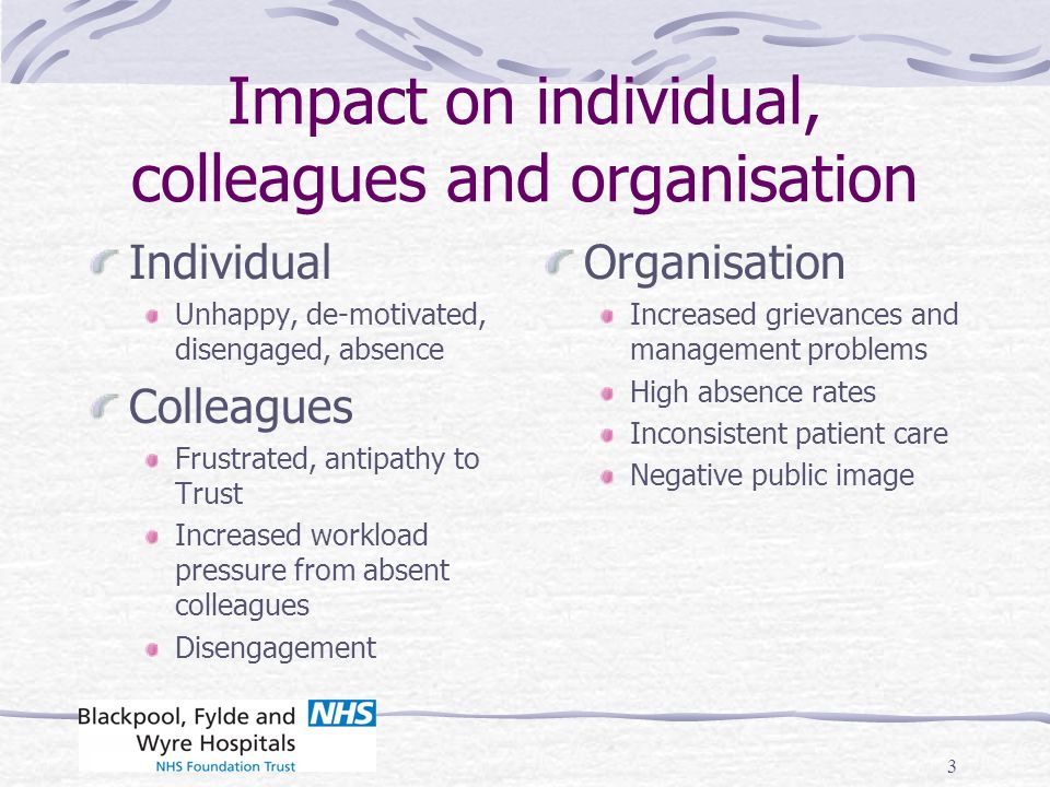 Impact on individual, colleagues and organisation