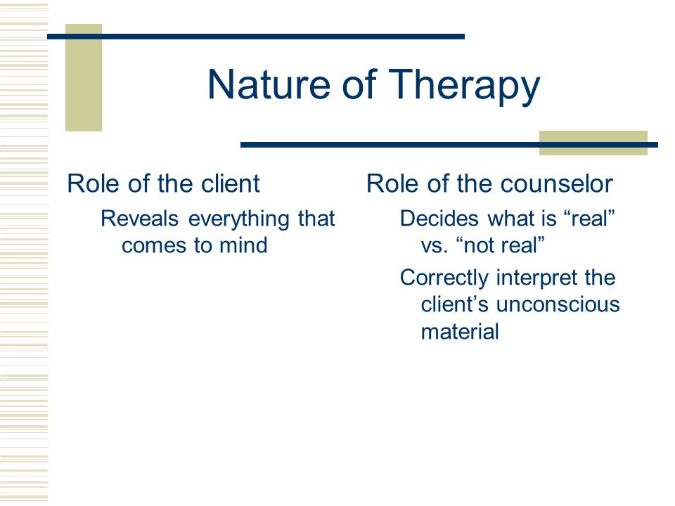 Nature of Therapy Role of the client Role of the counselor