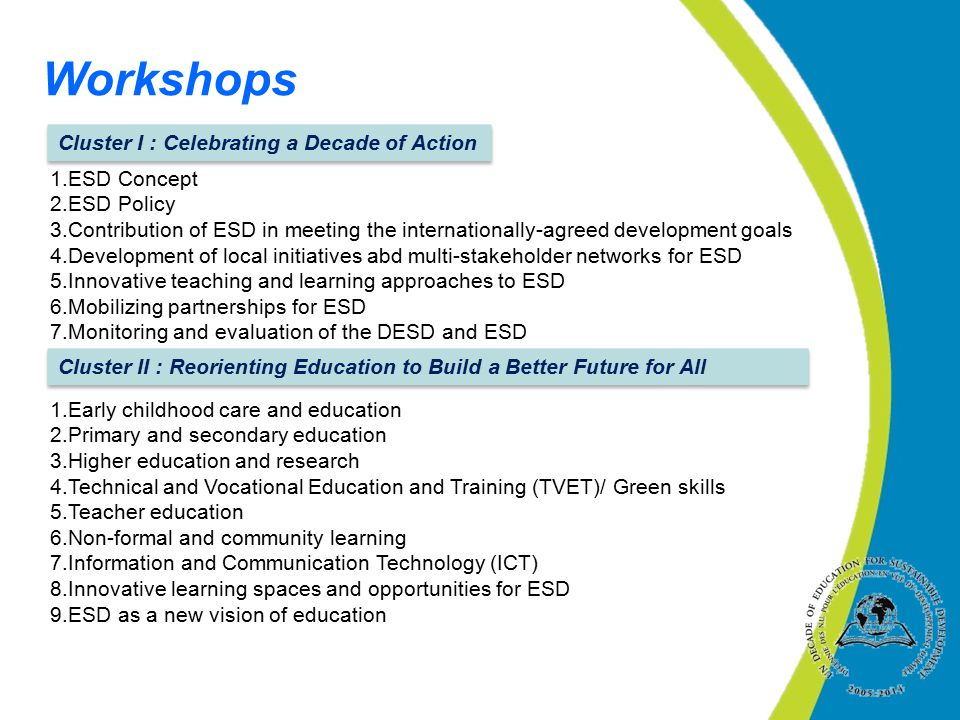Workshops ESD Concept ESD Policy
