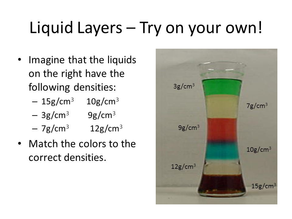 Liquid Layers – Try on your own!