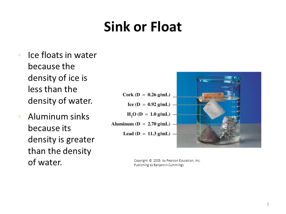 Sink or Float Ice floats in water because the density of ice is less than the density of water.