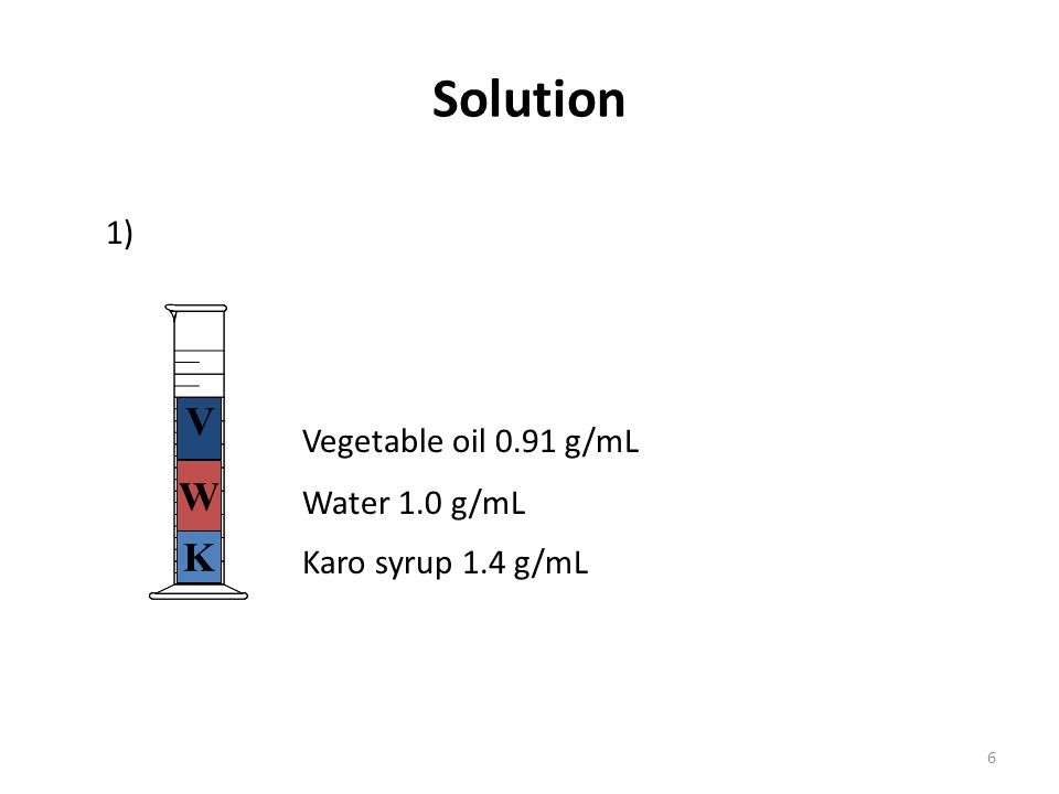 Solution Vegetable oil 0.91 g/mL V W K 1) Water 1.0 g/mL