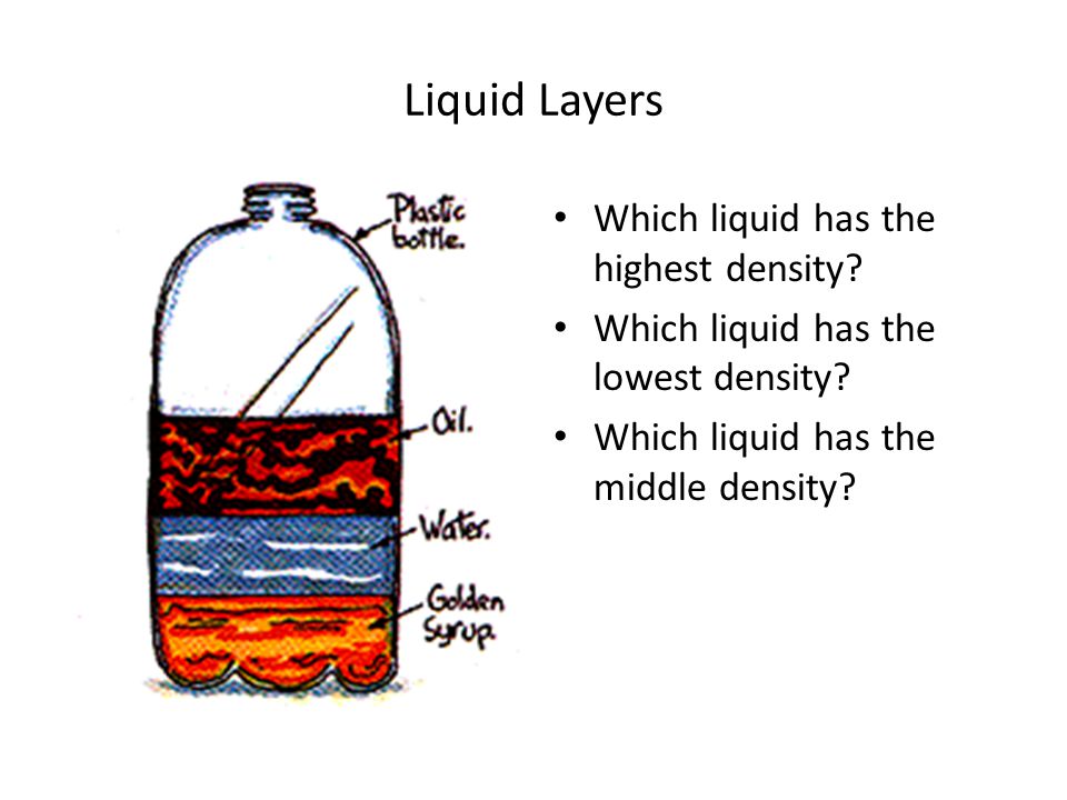 Liquid Layers Which liquid has the highest density