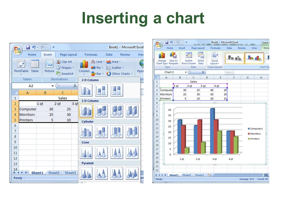 Inserting a chart YOU CAN ALSO CHANGE THE POSITION OF THE CHART BY SELECTING IT AND DRAGGING IT TO THE DESIRED LOCATION (POSITION)