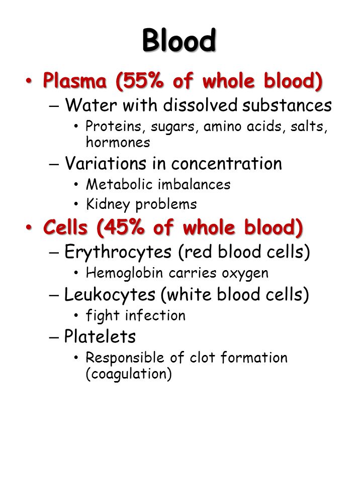 Blood Plasma (55% of whole blood) Cells (45% of whole blood)