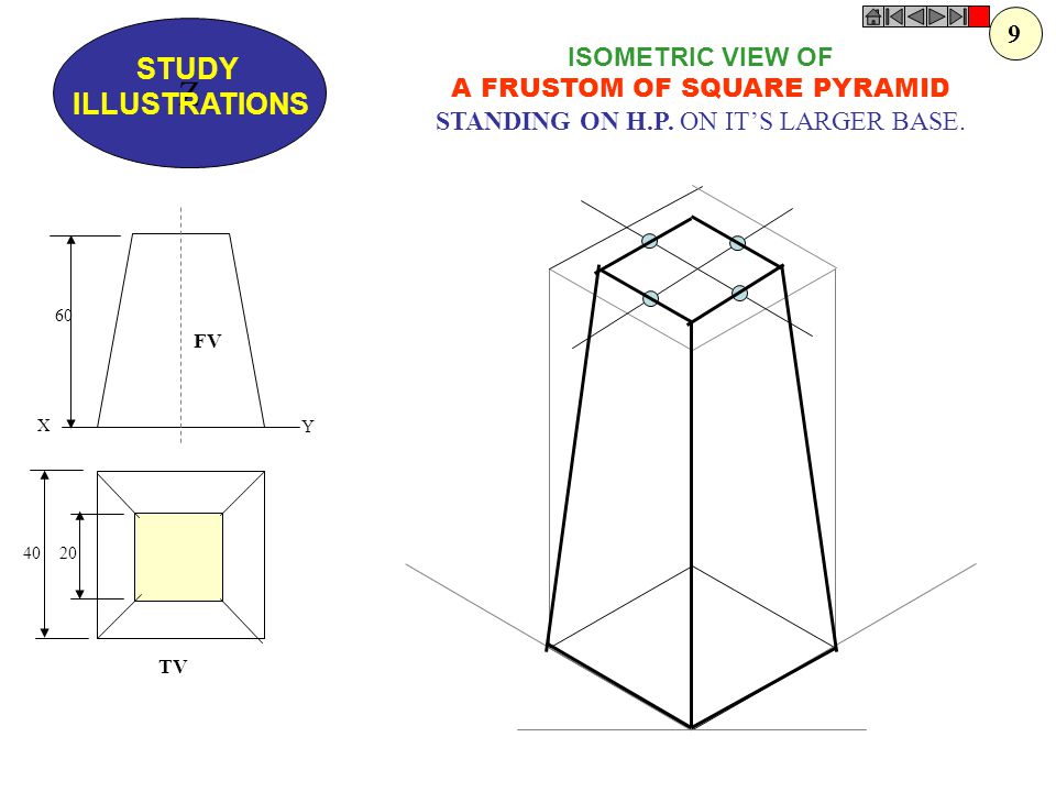 9 Z. STUDY. ILLUSTRATIONS. ISOMETRIC VIEW OF A FRUSTOM OF SQUARE PYRAMID STANDING ON H.P. ON IT’S LARGER BASE.