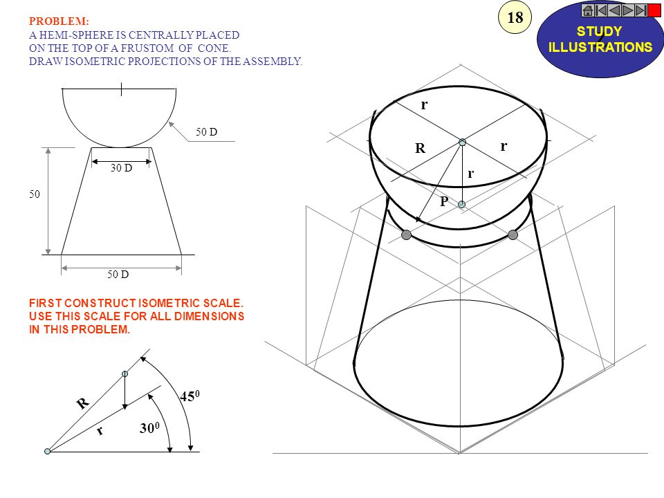 Z 18 r r R r P 450 R r 300 STUDY ILLUSTRATIONS PROBLEM: