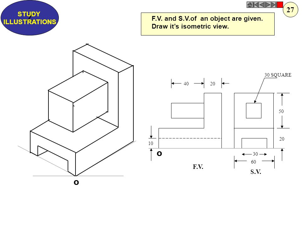 Z 27 STUDY ILLUSTRATIONS F.V. and S.V.of an object are given.