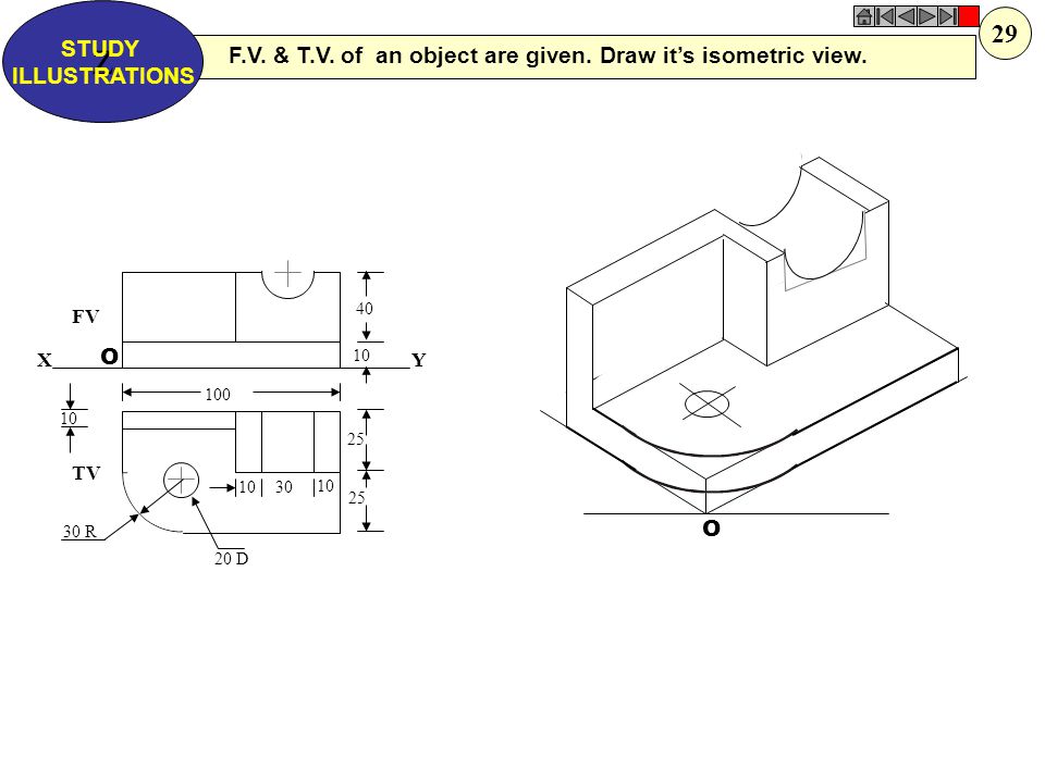 Z STUDY. ILLUSTRATIONS. 29. F.V. & T.V. of an object are given. Draw it’s isometric view. FV. TV.