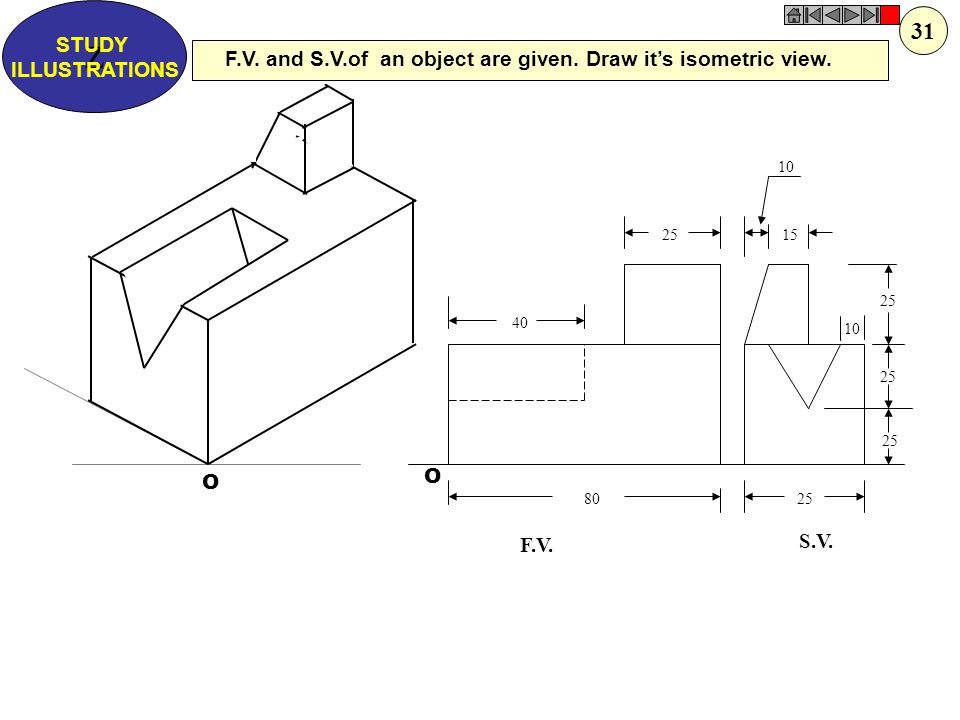 Z STUDY. ILLUSTRATIONS. 31. F.V. and S.V.of an object are given. Draw it’s isometric view. 10.