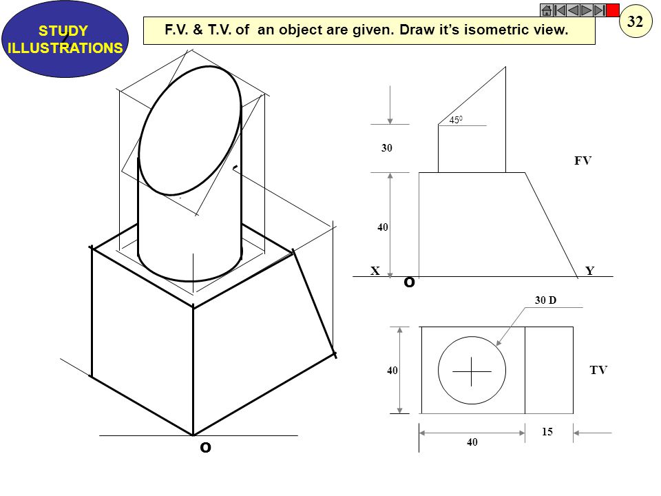 Z STUDY. ILLUSTRATIONS. 32. F.V. & T.V. of an object are given. Draw it’s isometric view