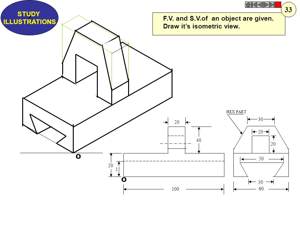 Z 33 STUDY ILLUSTRATIONS F.V. and S.V.of an object are given.