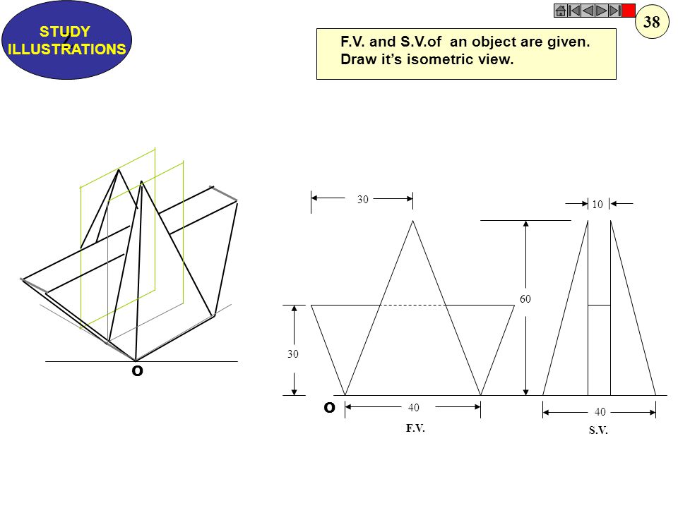 Z 38 STUDY ILLUSTRATIONS F.V. and S.V.of an object are given.