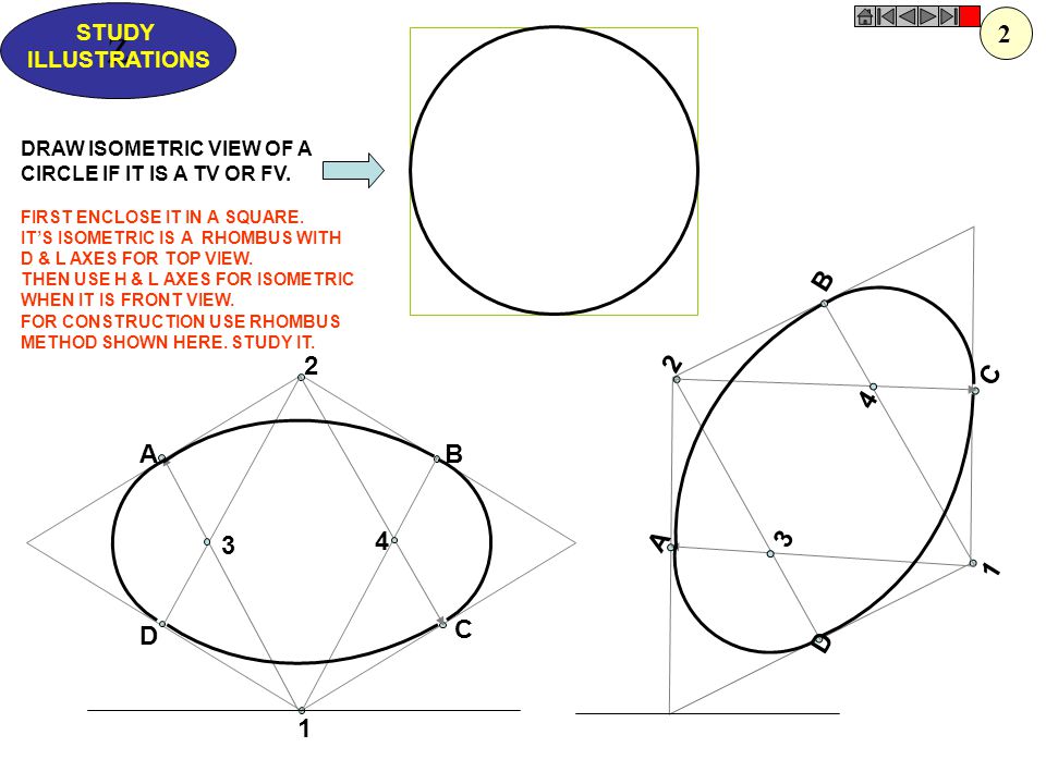 Z 2 B 2 2 C 4 A B 4 A C D D 1 STUDY ILLUSTRATIONS