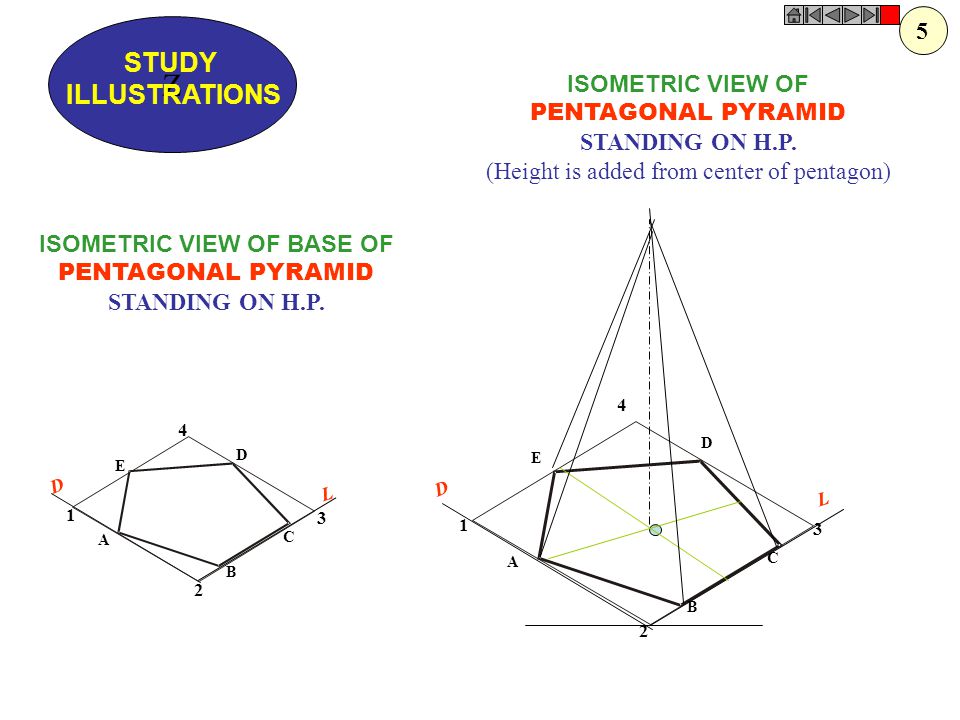ISOMETRIC VIEW OF BASE OF PENTAGONAL PYRAMID STANDING ON H.P.