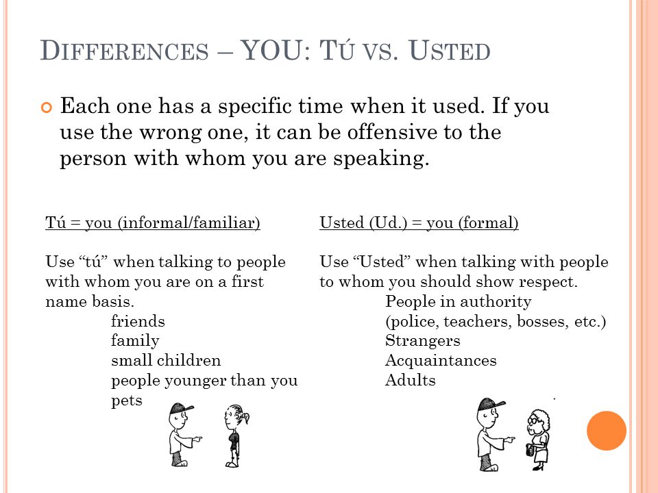 Differences – YOU: Tú vs. Usted