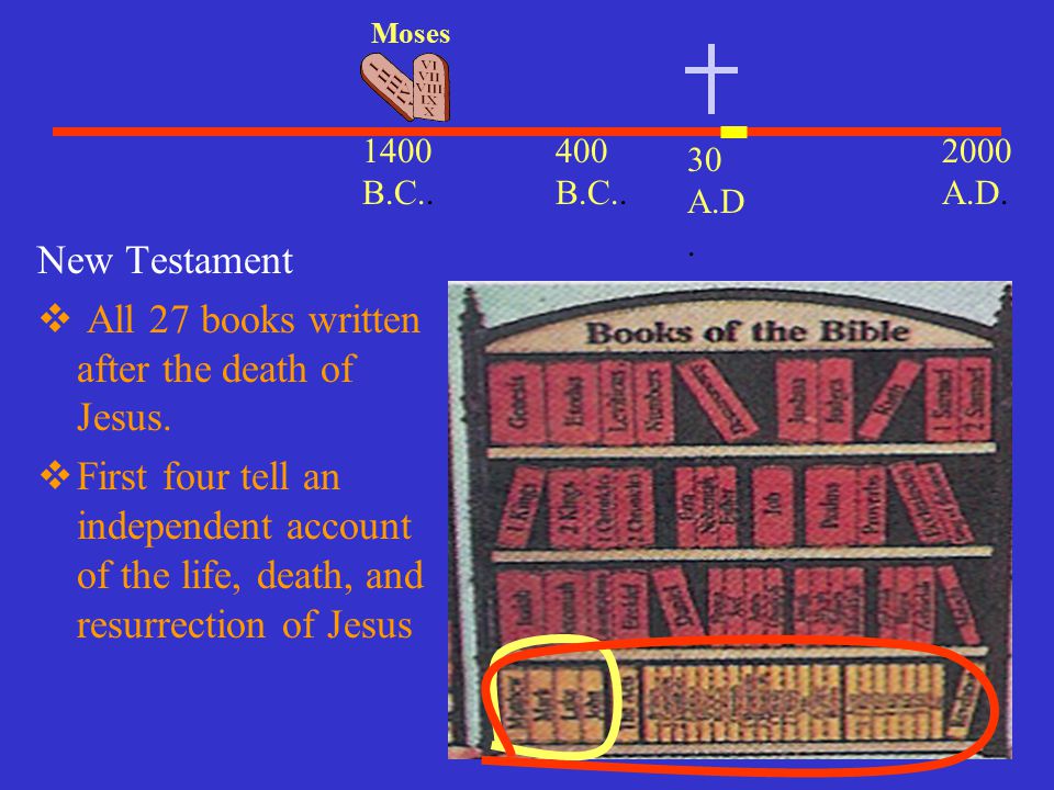 All 27 books written after the death of Jesus.