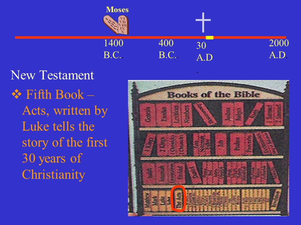 Moses 1400 B.C B.C A.D. 30 A.D. New Testament.