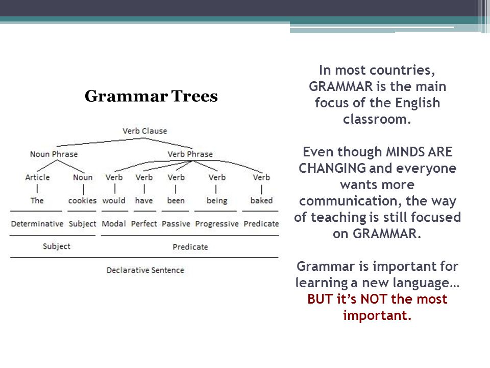 In most countries, GRAMMAR is the main focus of the English classroom