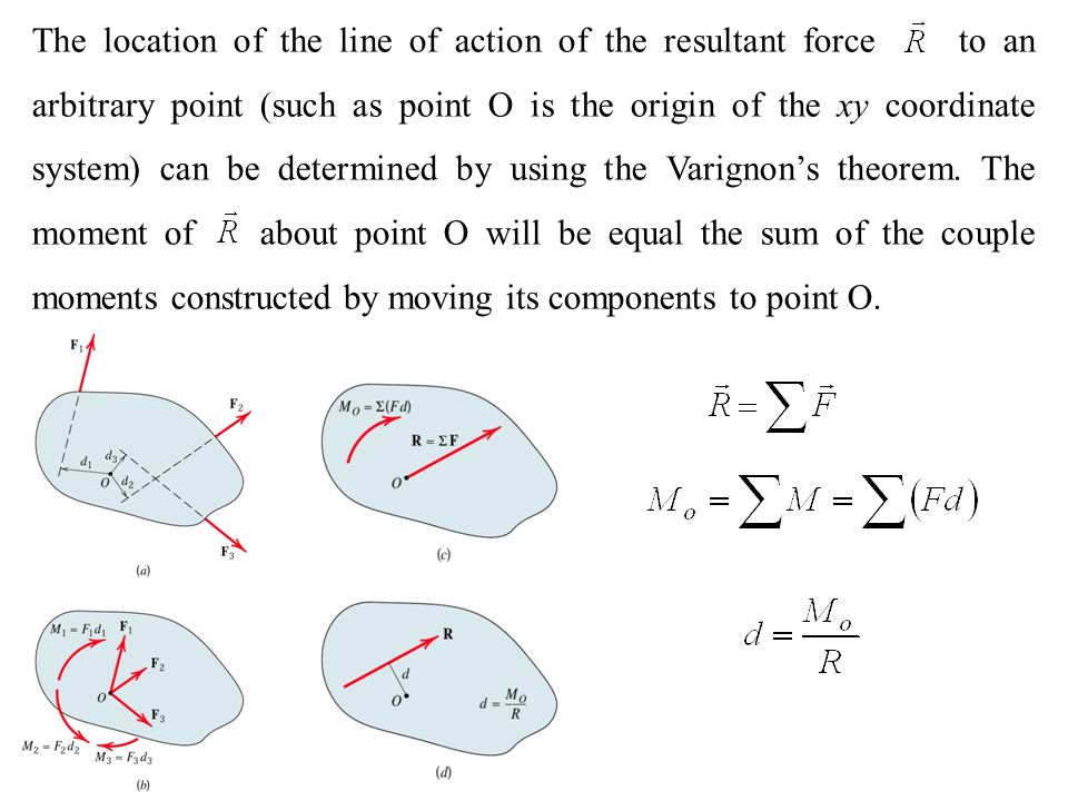 The location of the line of action of the resultant force to an arbitrary point (such as point O is the origin of the xy coordinate system) can be determined by using the Varignon’s theorem.