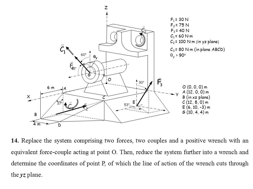 A B. C. O. D. E. G. 37° X. Y. Z. 45° 60° qy. 53° 30° 6 m. 4 m. C3 = 80 Nm (in plane ABCD)