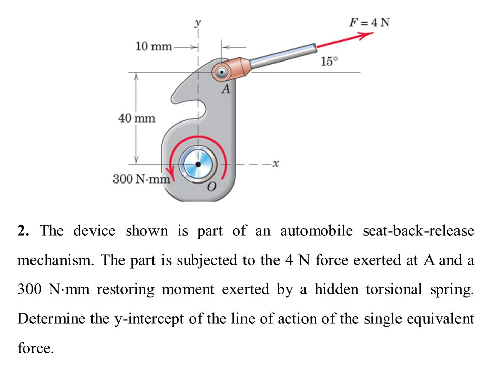 2. The device shown is part of an automobile seat-back-release mechanism.