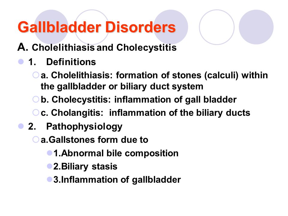 gallbladder disorders