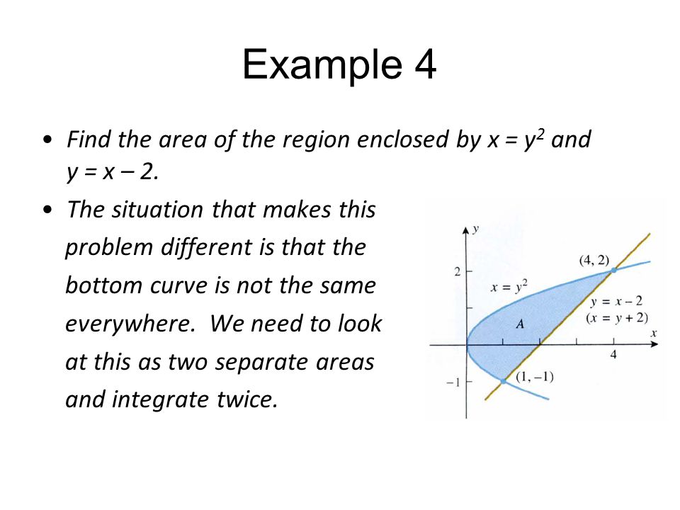 Example 4 Find the area of the region enclosed by x = y2 and y = x – 2. The situation that makes this.