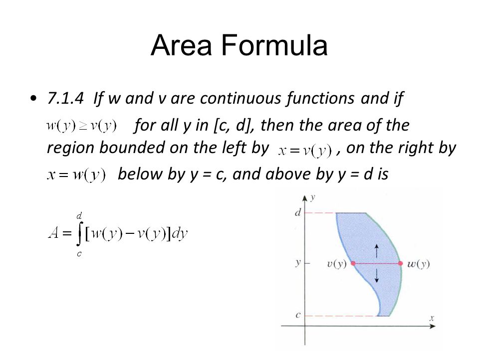 Area Formula If w and v are continuous functions and if
