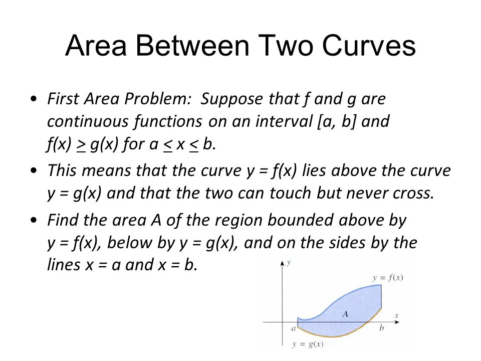 Area Between Two Curves