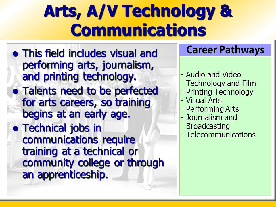 Arts, A/V Technology & Communications