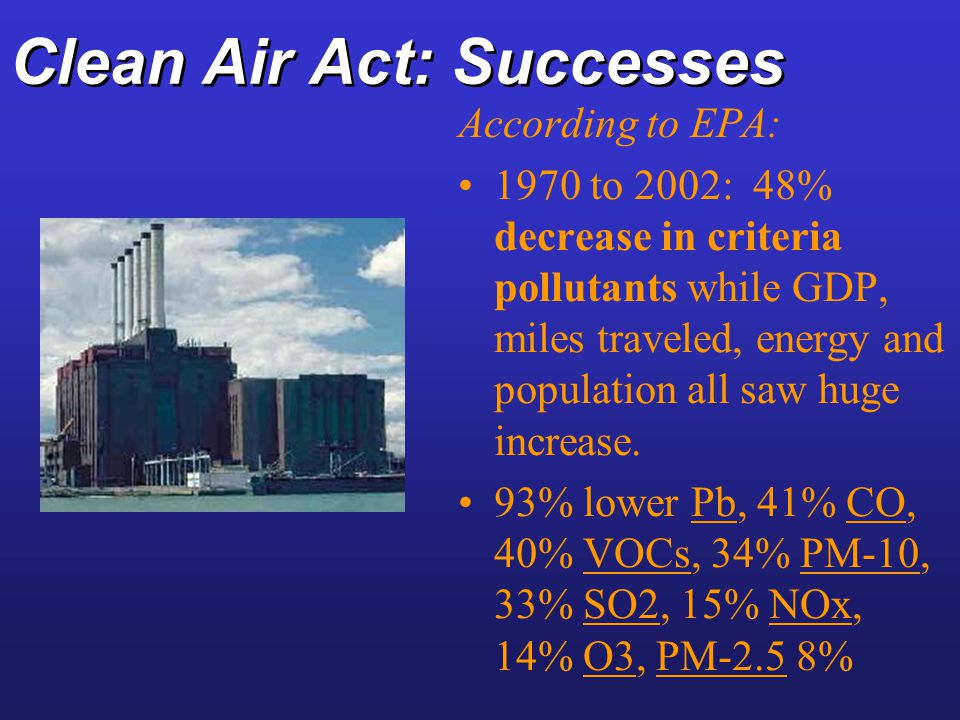 Clean Air Act: Successes