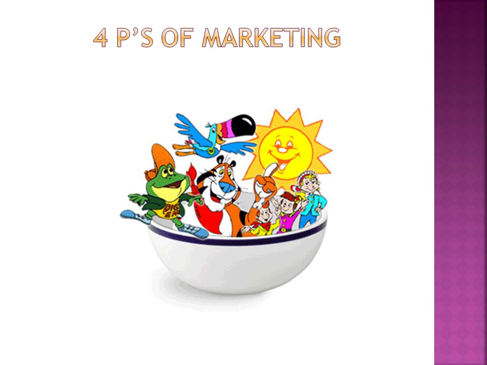 4 P’s of Marketing