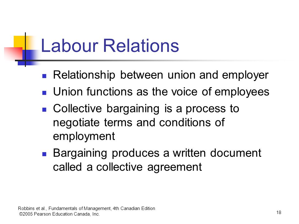 Labour Relations Relationship between union and employer