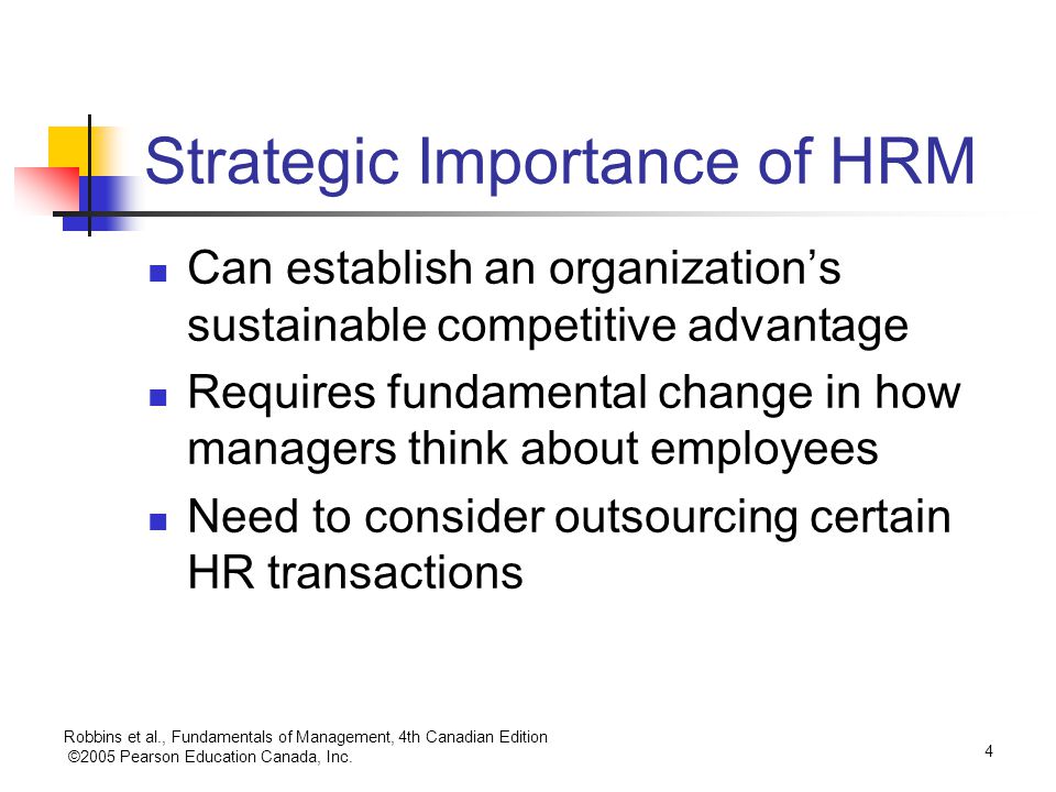 Strategic Importance of HRM
