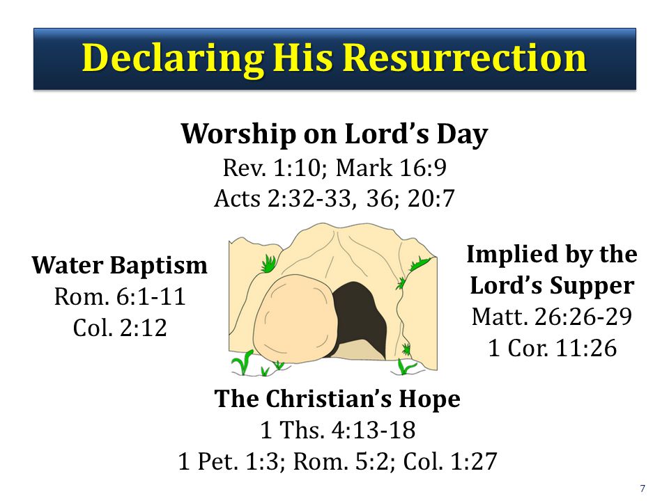 Declaring His Resurrection Implied by the Lord’s Supper