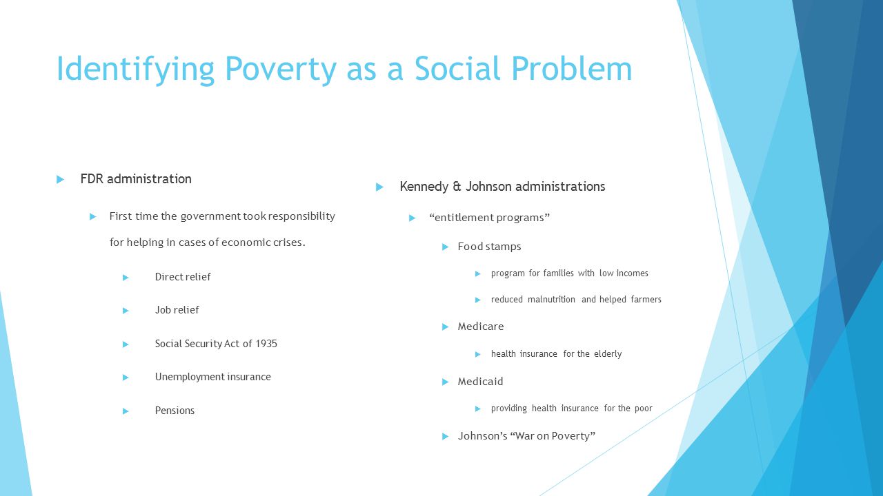 Identifying Poverty as a Social Problem