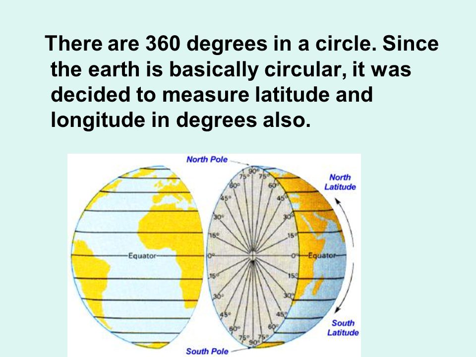 There are 360 degrees in a circle